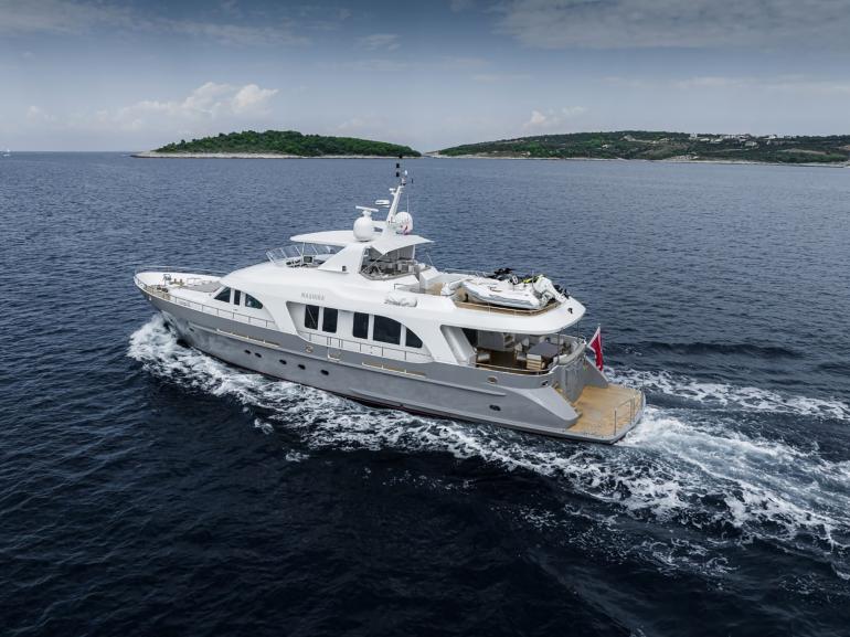 The July Dutch yacht sales report 2024